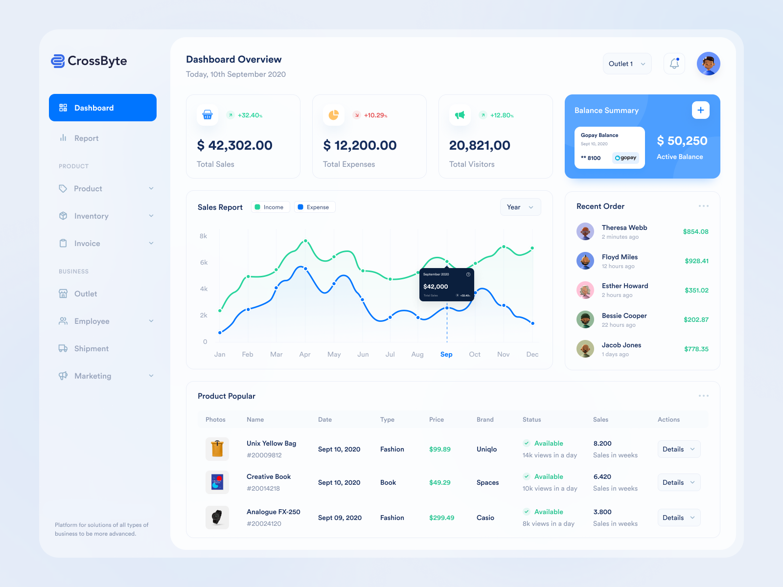 CrossSale · Ürün arayüzü tanıtımı